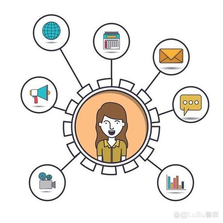 实时共享位置怎么做假：技术与道德的边界