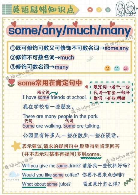 “Many”一词的含义与用法