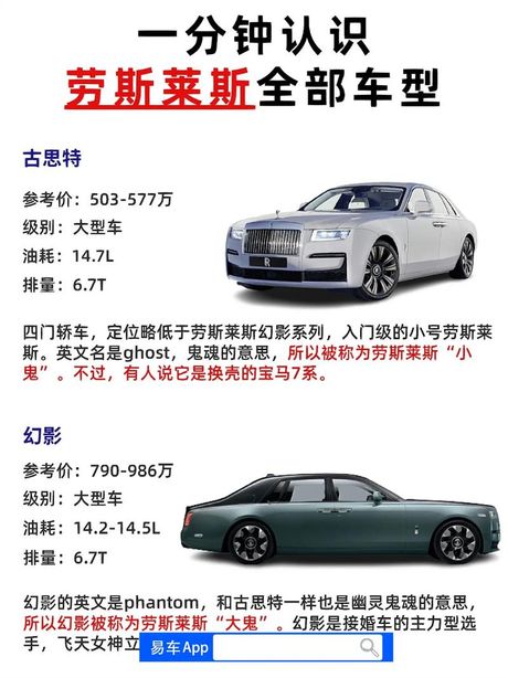 劳斯莱斯：奢华与价格的完美融合