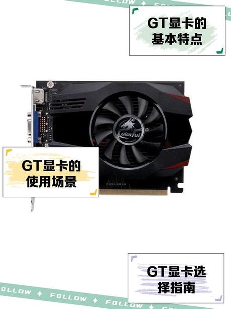 gt540m显卡怎么样，GT540M显卡综合评测