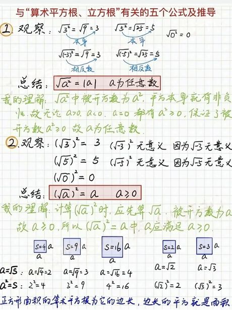 探索3的平方根：一个迷人的数学之旅