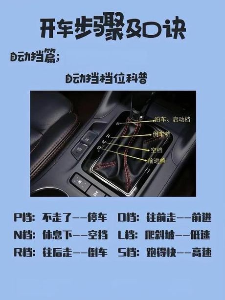 自动挡汽车怎么启动，自动挡汽车启动全攻略