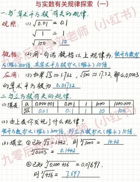 探索根号48的奥秘