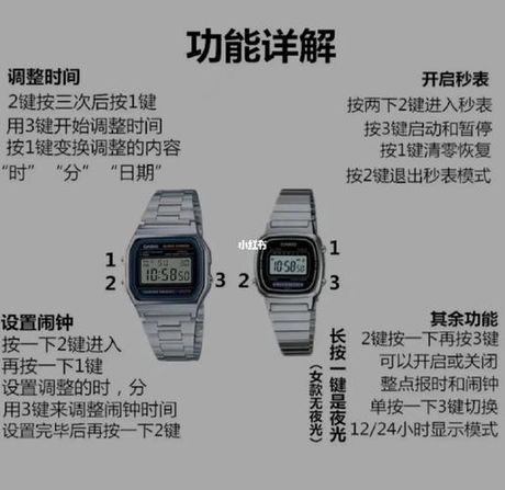 表带调节器的使用方法