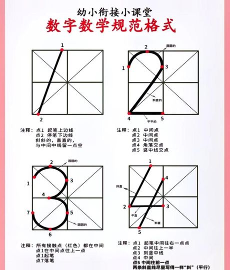 七八九十大写怎么写，大写数字的写法
