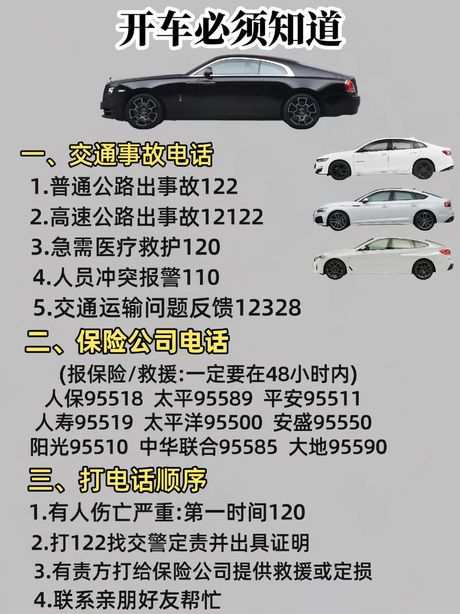 中华联合车险概览