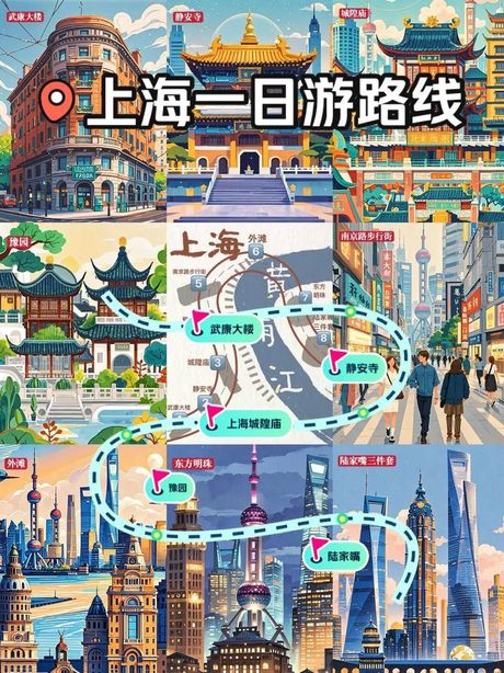 上海一日游攻略：探索历史与现代的交融