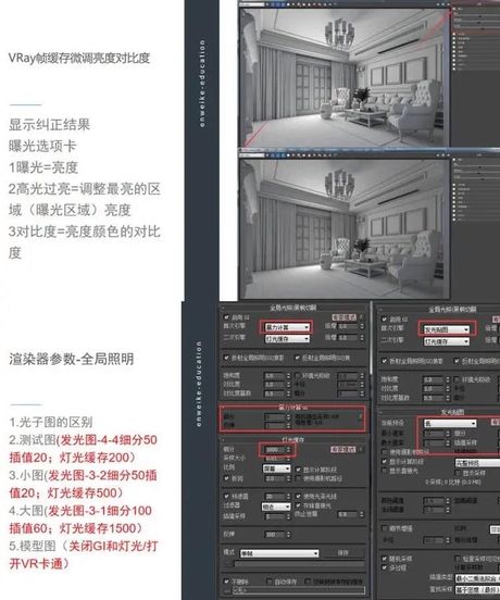 3d怎么渲染，3D渲染方法概述