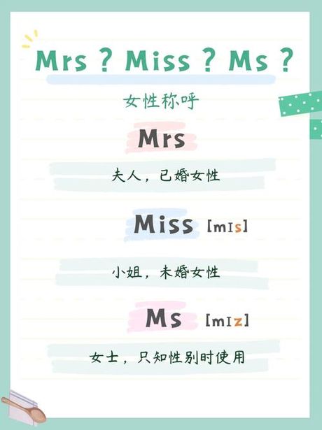 MS是什么意思？