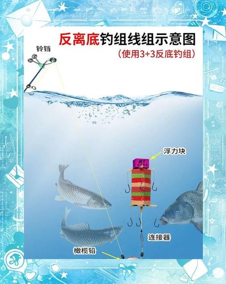 海杆怎么安装，海杆安装详解