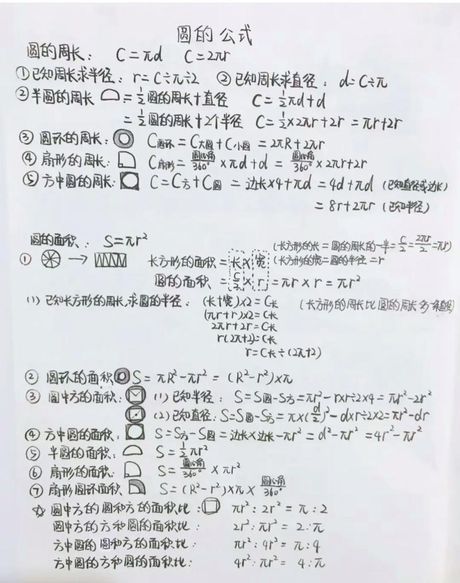 探索圆的体积公式
