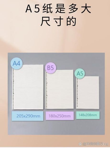 a5尺寸是多少，A5纸张尺寸