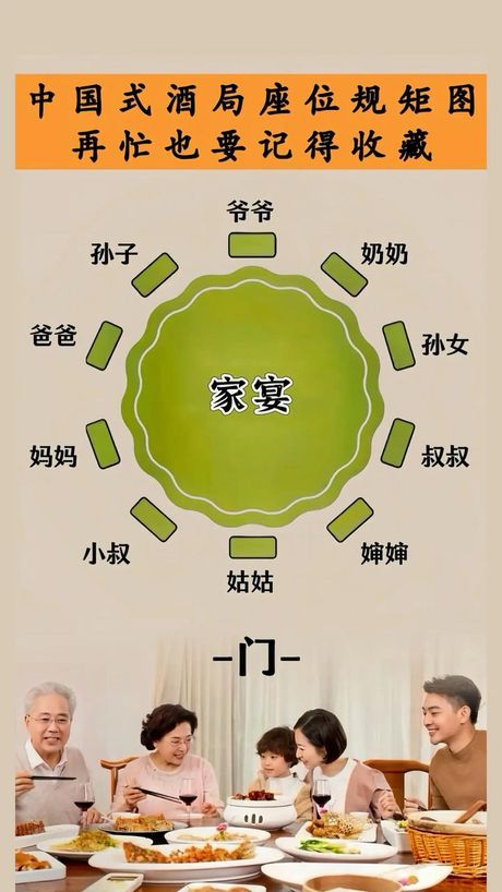 宴会的意义与历史