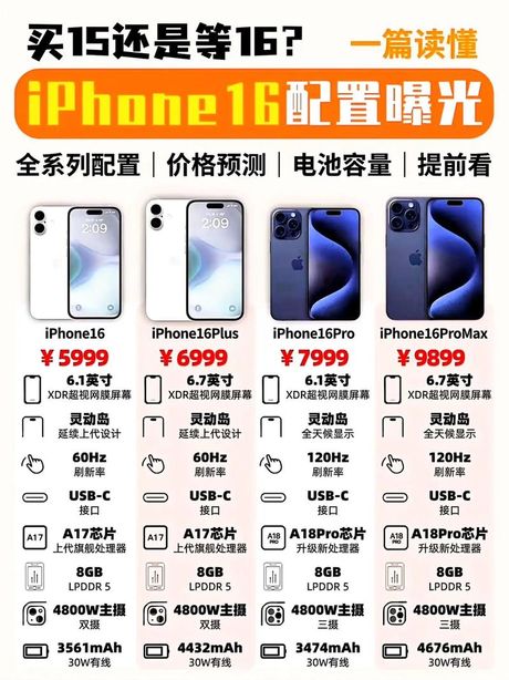苹果手机价格揭秘