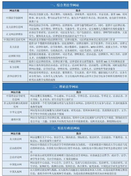 东方法眼：探索古老而神秘的东方占卜术