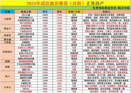 活动房多少钱一平方：2024年价格揭秘