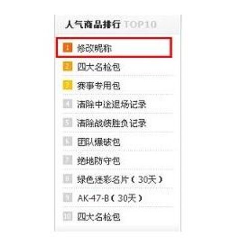 改名卡怎么用，穿越火线（CF）游戏改名卡使用方法