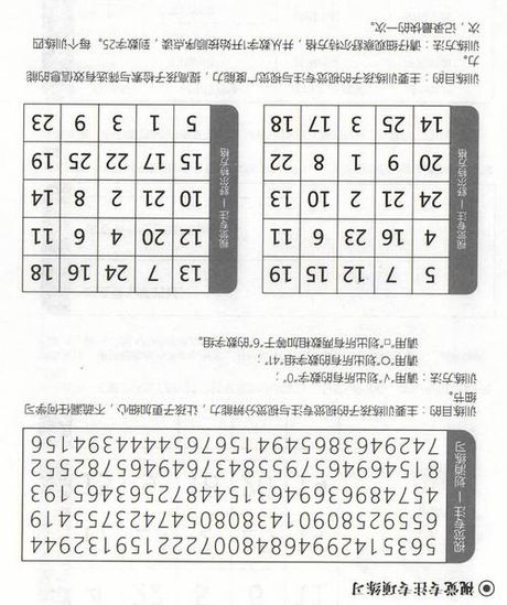 意念力九个训练方法