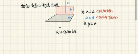 如何证明线面垂直：面面垂直与线面垂直的关系