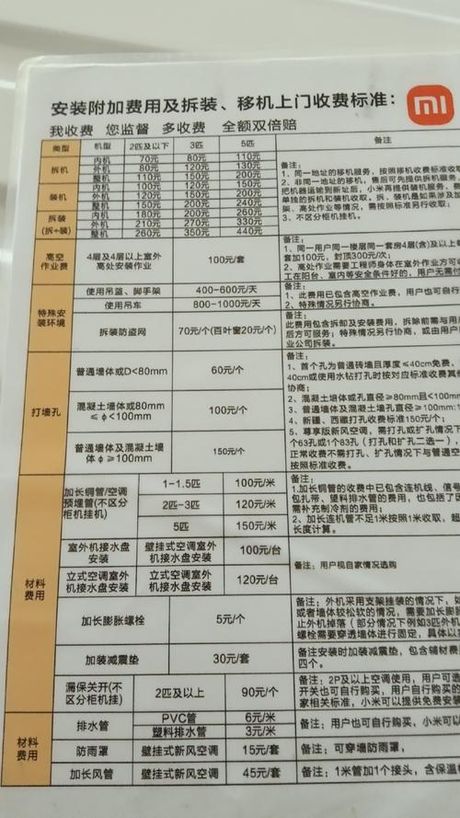 安装空调多少钱，安装空调的费用详解