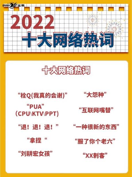 揭秘网络热词：CQ是什么意思？