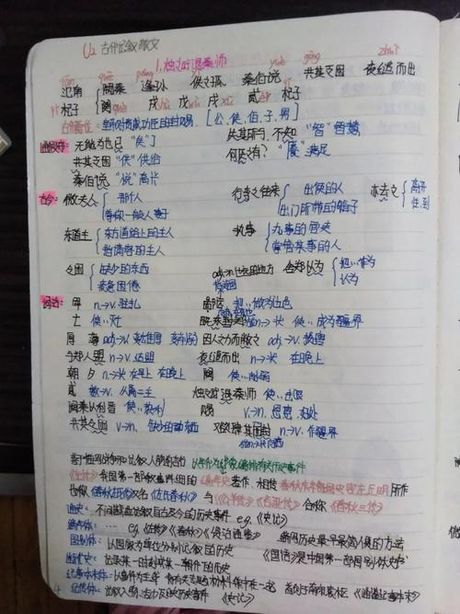 揭秘“ggl”：一个多义词的奥秘