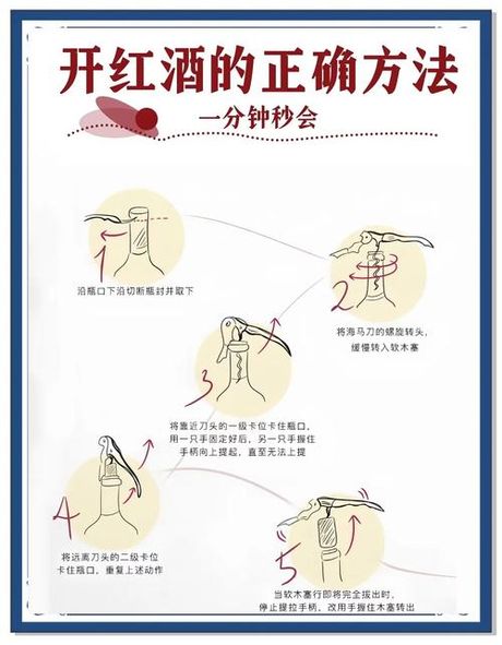 怎么用开瓶器开红酒，如何使用开瓶器开启红酒