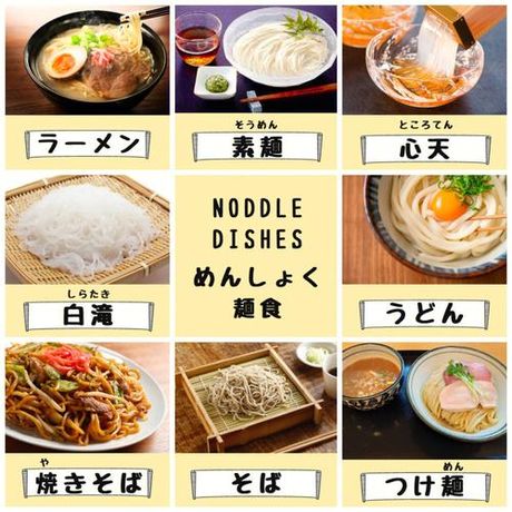 dishes怎么读音，dishes的读音