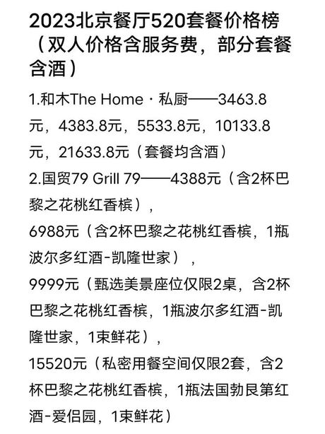 北京饭店的消费水平揭秘