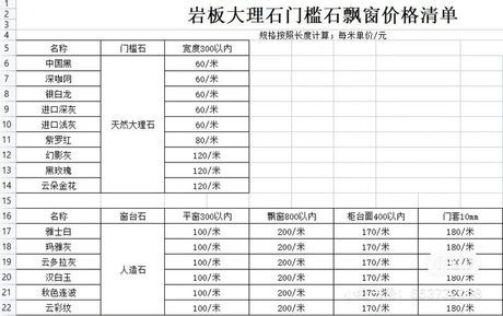 门套的价格与选择