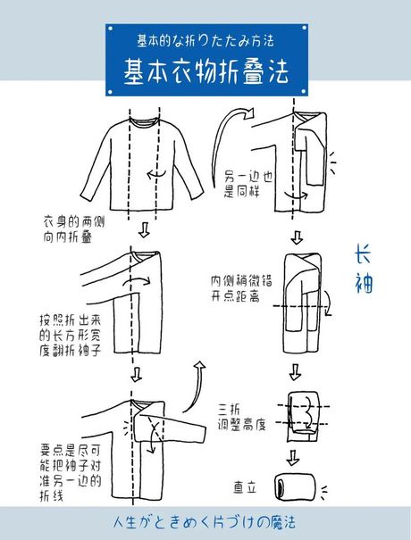 如何叠衣服以避免皱褶