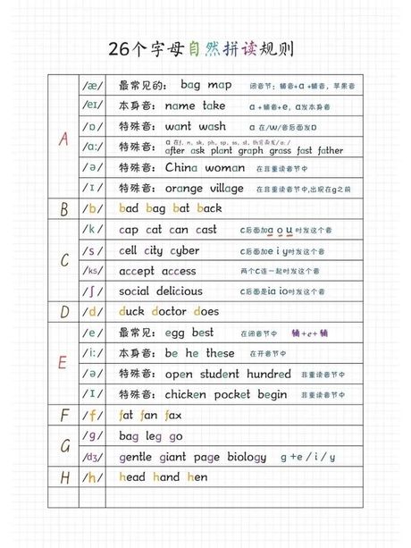 十三英文怎么写，十三的英文拼写方式