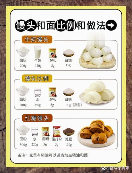 如何制作拉面：和面技巧与配方