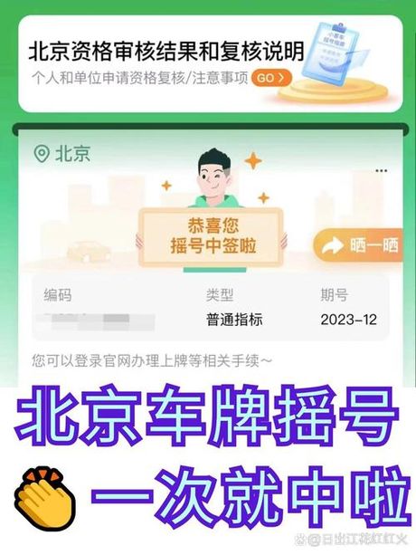 车牌摇号：公平的数字游戏