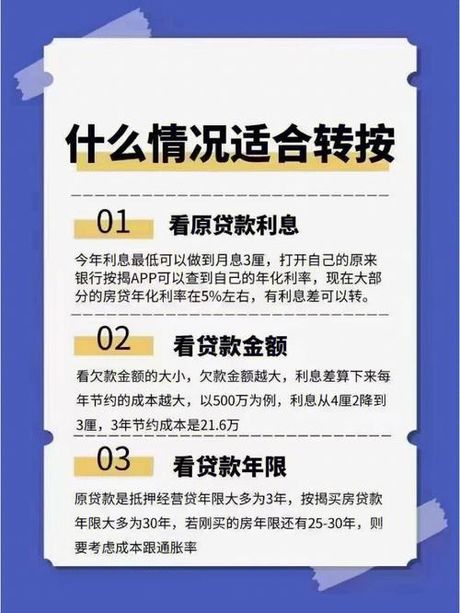 理解5厘利息的计算方式
