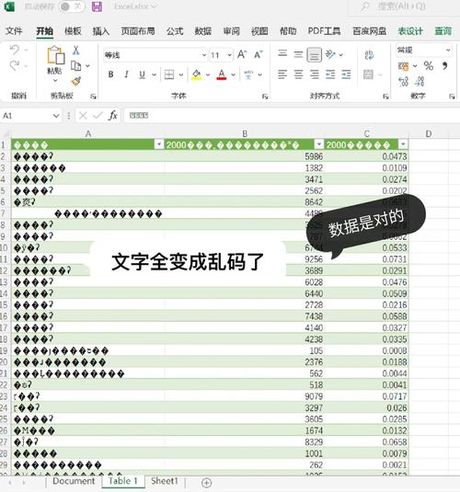 Excel文件格式无效怎么办？