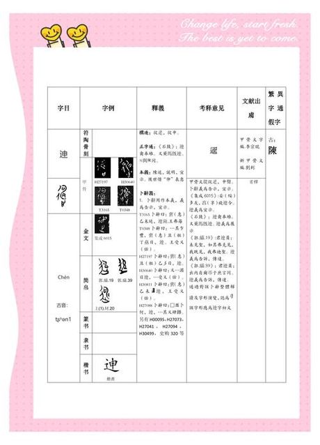 龀怎么读，关于汉字“龀”的科普