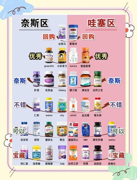 食用色素哪里有卖，食用色素购买指南