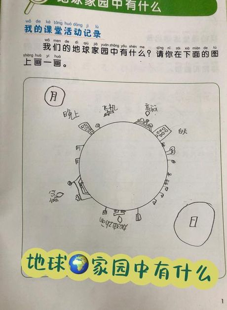 地球的半径：探索我们家园的大小
