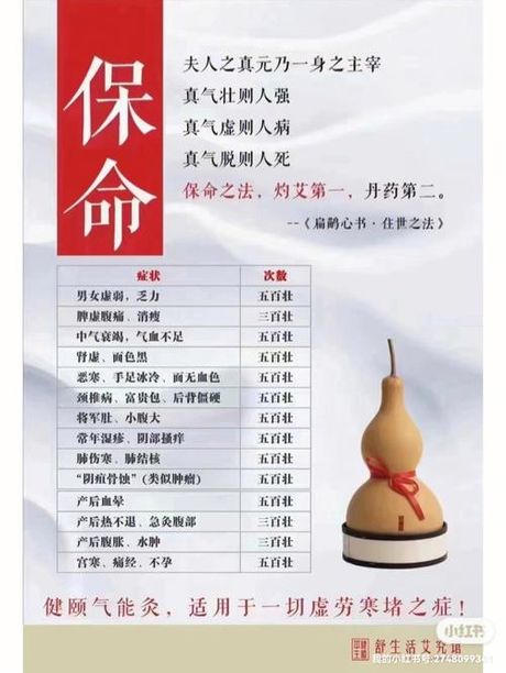 如何与自家保家仙交流