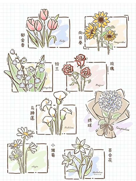 如何画花朵简笔画