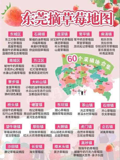 附近草莓采摘园在哪里，附近草莓采摘园地理位置指南