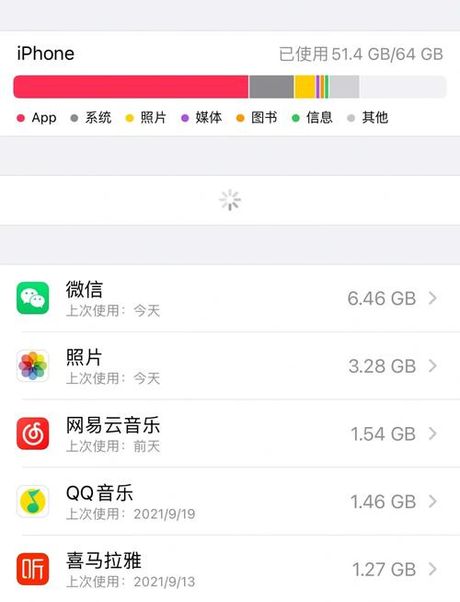 苹果怎么看内存，苹果手机内存查看与管理技巧