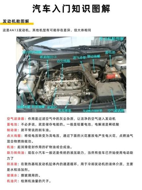 奔腾T77发动机深度解析