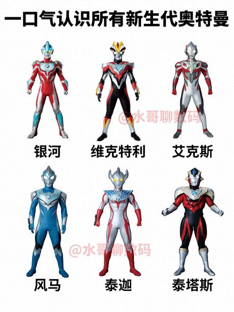 奥特曼系列：数量与多样性