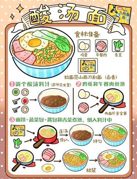 挂面怎么煮好吃，挂面烹煮终极指南