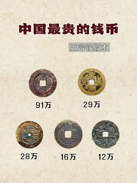 一贯是多少钱：古代货币的秘密