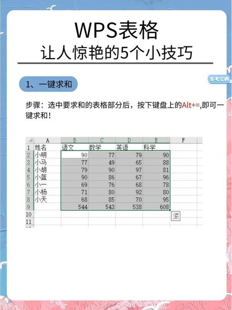 手机wps表格怎么制作表格