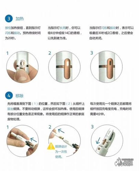 iqos怎么用，IQOS电子烟使用详解