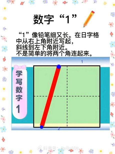 大写数字1到10的正确书写方法